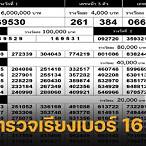 ตรวจรางวัล 16 มกราคม 2566
